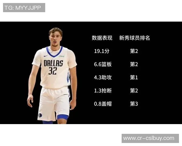 弗拉格关键时刻展现高水平运动战命中率56成为联盟本赛季最佳表现